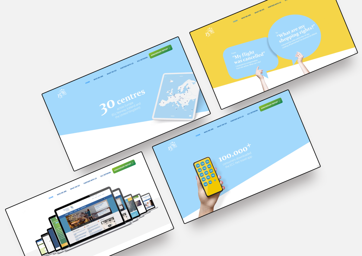 Vier computerschermen met daarop afbeeldingen van de ECC-Net Anniversary website 